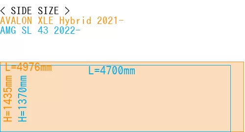 #AVALON XLE Hybrid 2021- + AMG SL 43 2022-